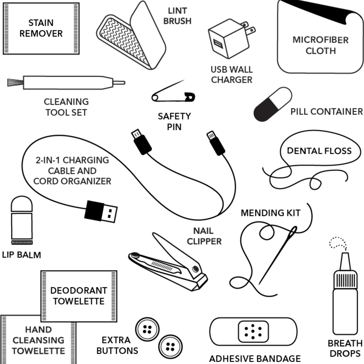 Everything Kit
